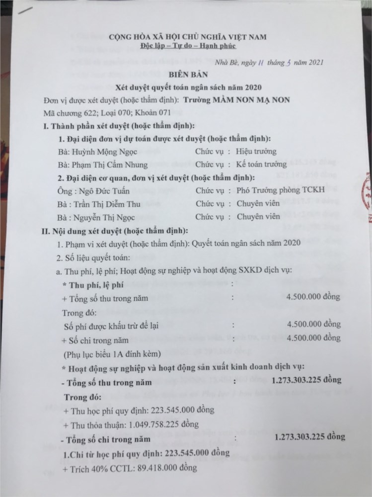 Ảnh đại diện
